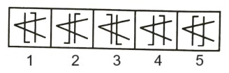 Classification in Non Verbal Reasoning mcq question image