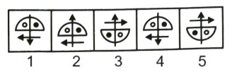 Classification in Non Verbal Reasoning mcq question image