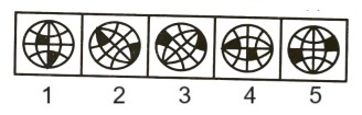 Classification in Non Verbal Reasoning mcq question image