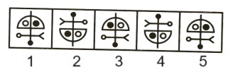 Classification in Non Verbal Reasoning mcq question image