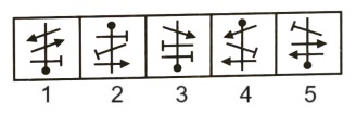 Classification in Non Verbal Reasoning mcq question image