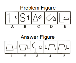 Series in Non Verbal Reasoning mcq question image