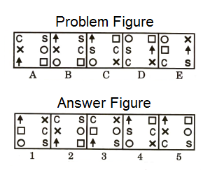 Series in Non Verbal Reasoning mcq question image
