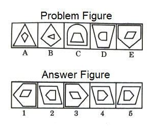 Series in Non Verbal Reasoning mcq question image